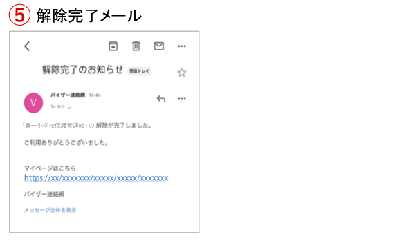 ■登録解除（チャネルを削除）-3.png